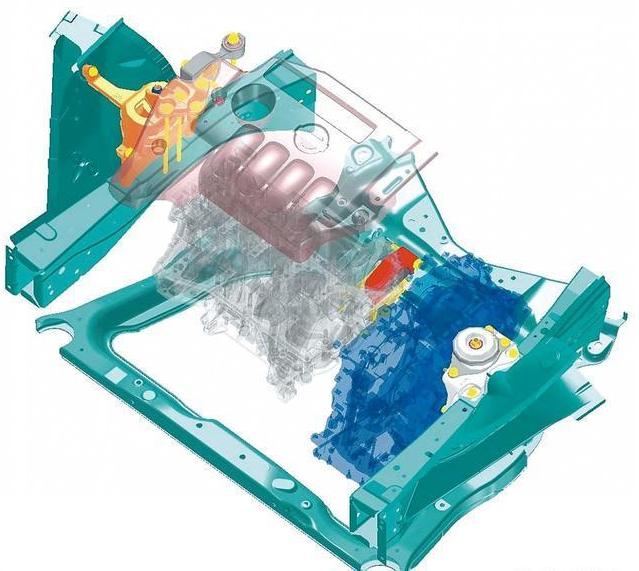 What does the engine mount do and how is the engine connected to the mount (2)